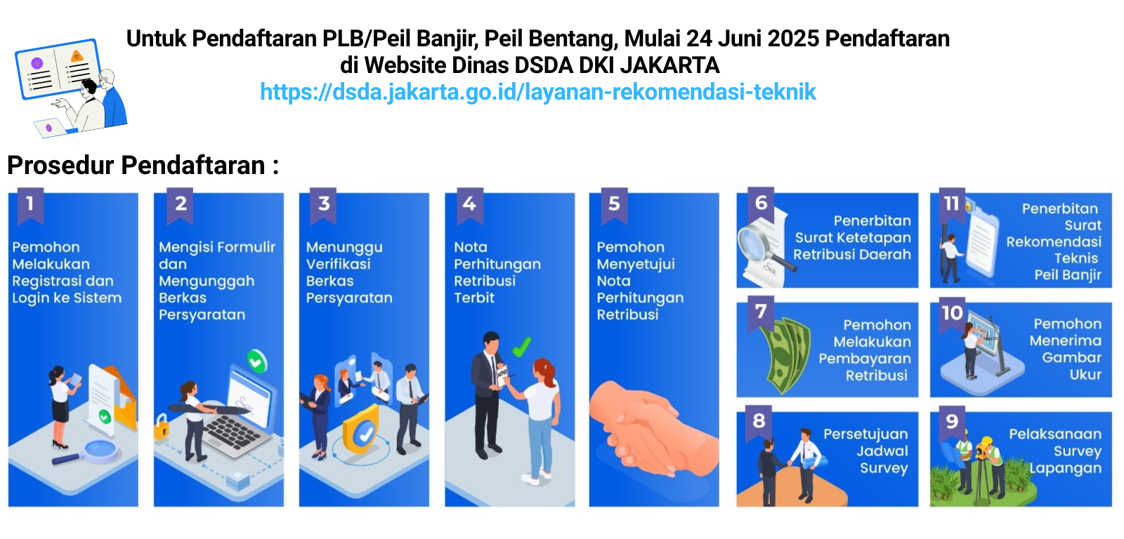 Pendaftaran PLB/Peil Banjir dan Peil Bentang